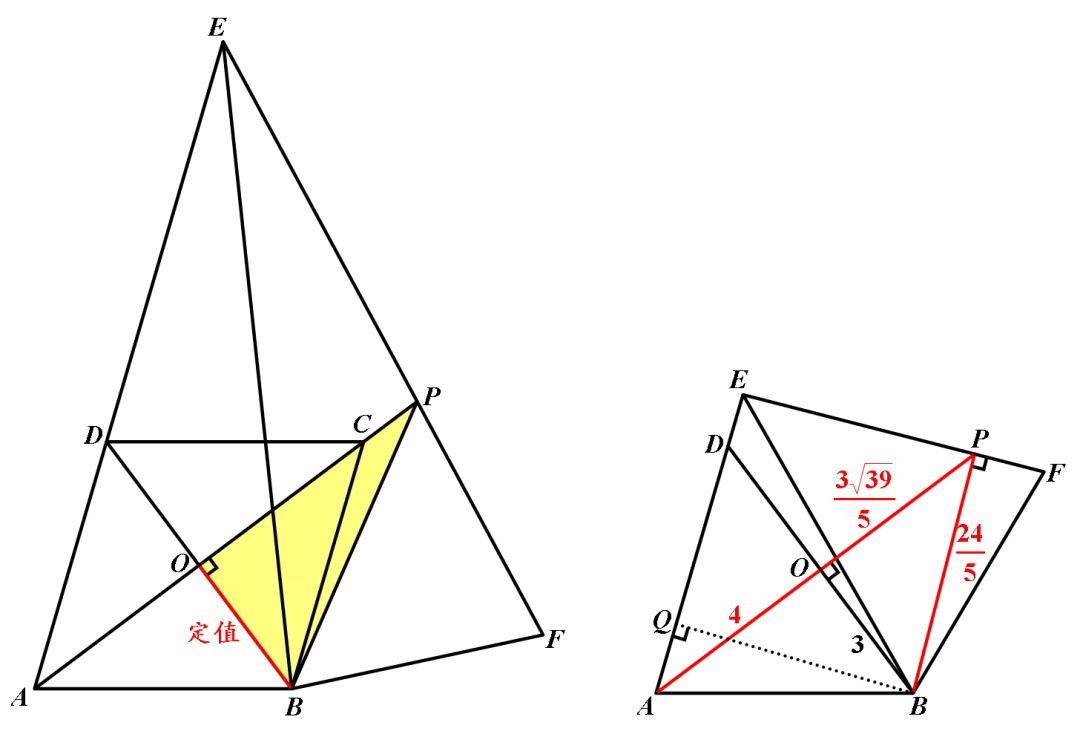 【2025中考最值问题7】【浙江24(2)②】【求线段差的最小值】 第4张