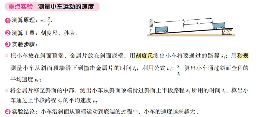 【满分攻略】没想到中考物理全卷中最好提分的是实验题 第6张