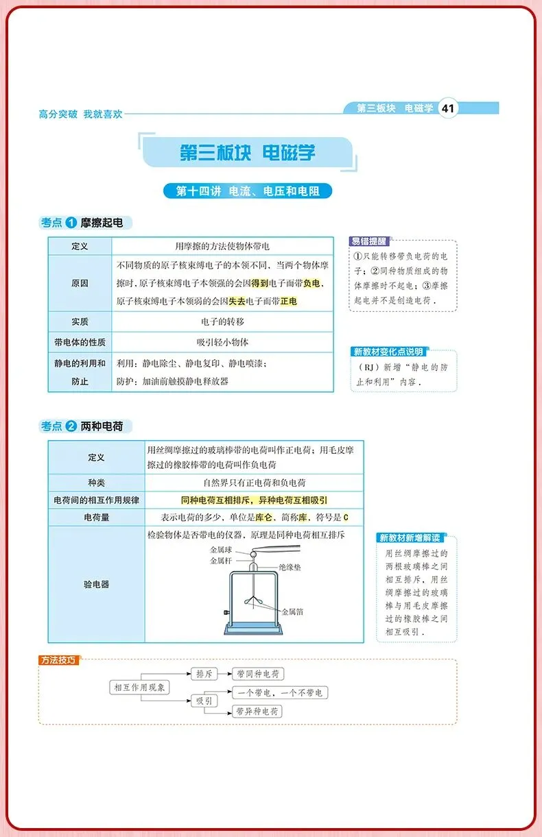 【满分攻略】没想到中考物理全卷中最好提分的是实验题 第17张
