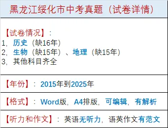 黑龙江绥化中考真题2015-2025年汇总! 第2张