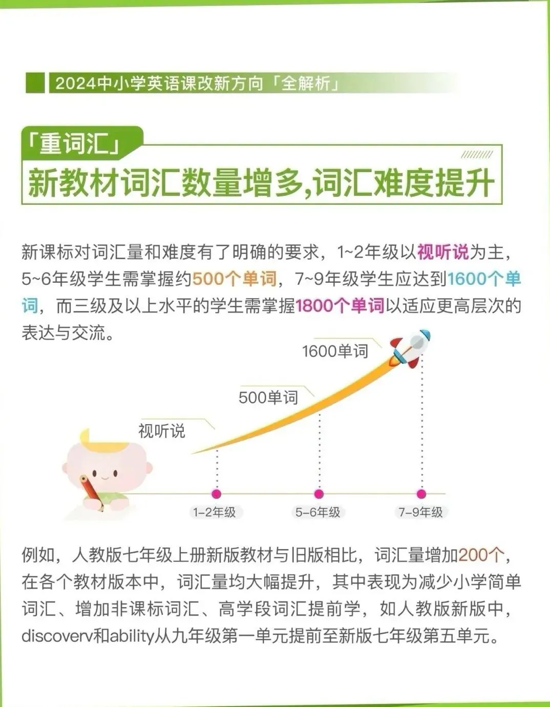 从新教改分析广州新中考 第2张