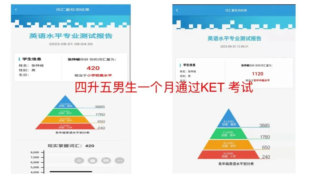 从新教改分析广州新中考 第11张