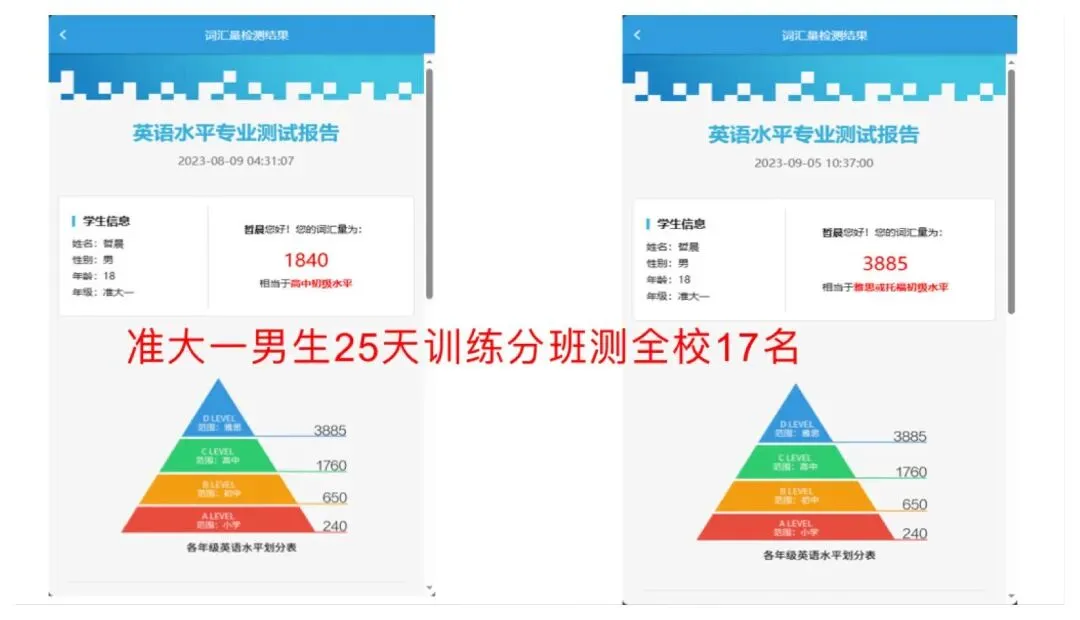 从新教改分析广州新中考 第17张