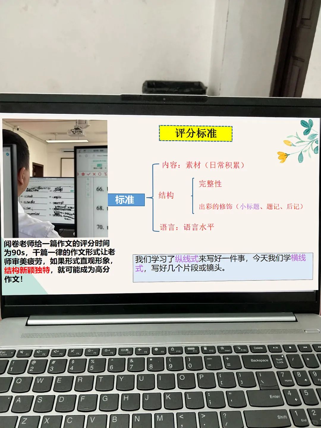 B6402-05中考作文结构横线式 新 语文老师都在用的课件! 第2张