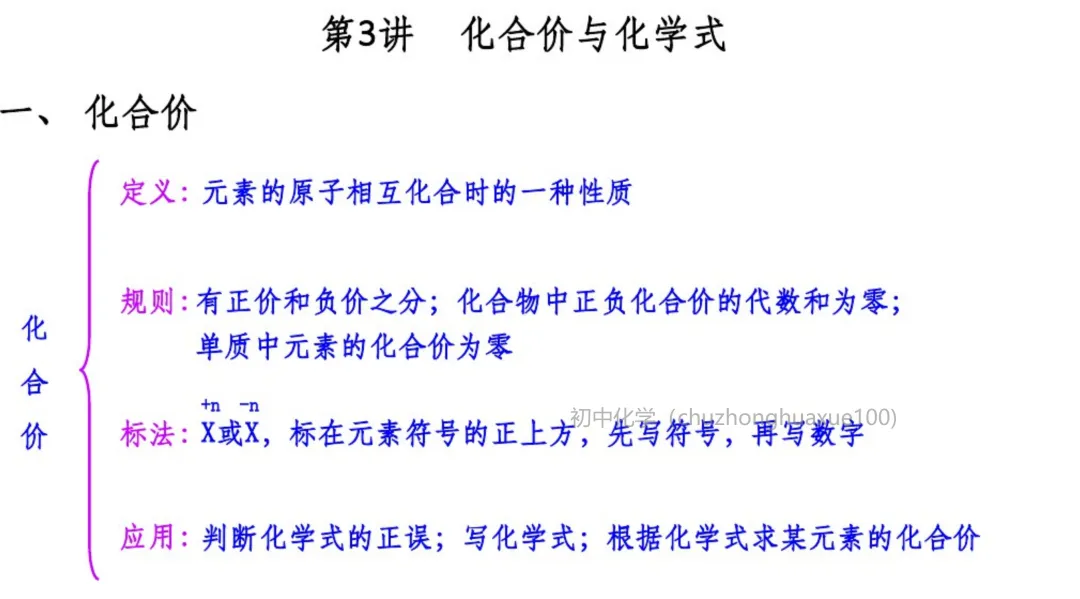 初中化学 | 中考化学一轮复习重要知识点总结(框架版),可打印! 第51张