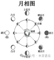 2026中考诗赏析新高地 第6张