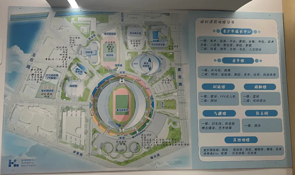 离中考体育仅剩下不到2个月时间!为了孩子拿满分,很多家长准备斥“巨资”报班了…… 第7张