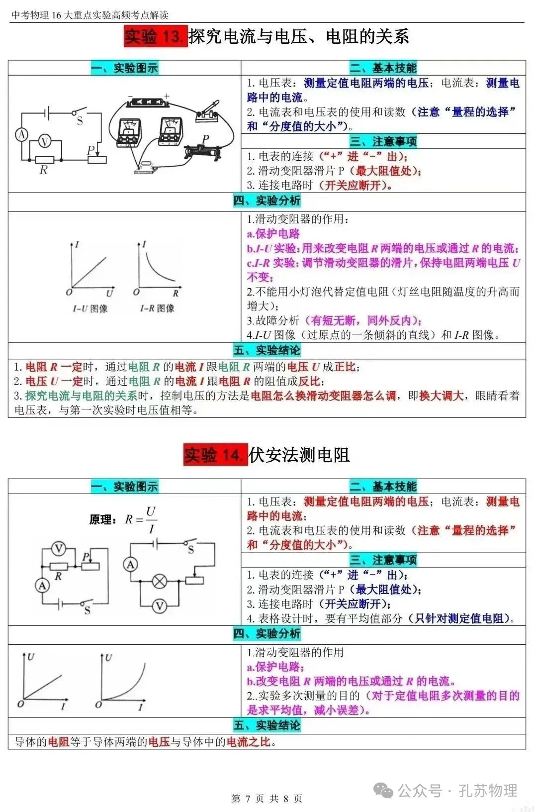 【中考物理】2025年中考物理《16个重点实验高频考点》解读 第7张