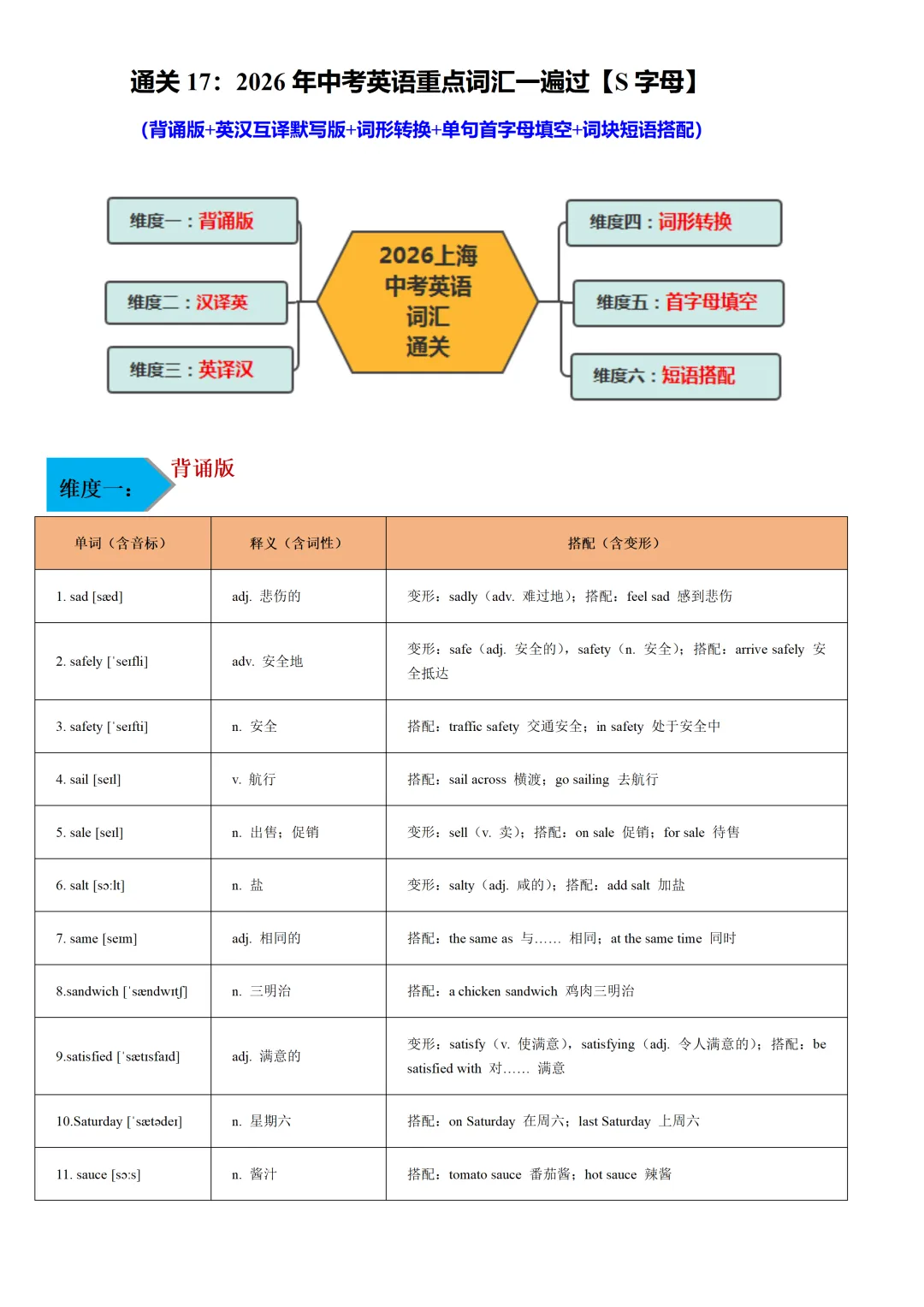 通关17:2026年中考英语重点词汇一遍过【S字母】 第1张