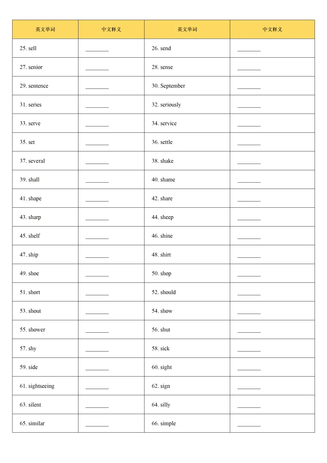 通关17:2026年中考英语重点词汇一遍过【S字母】 第13张