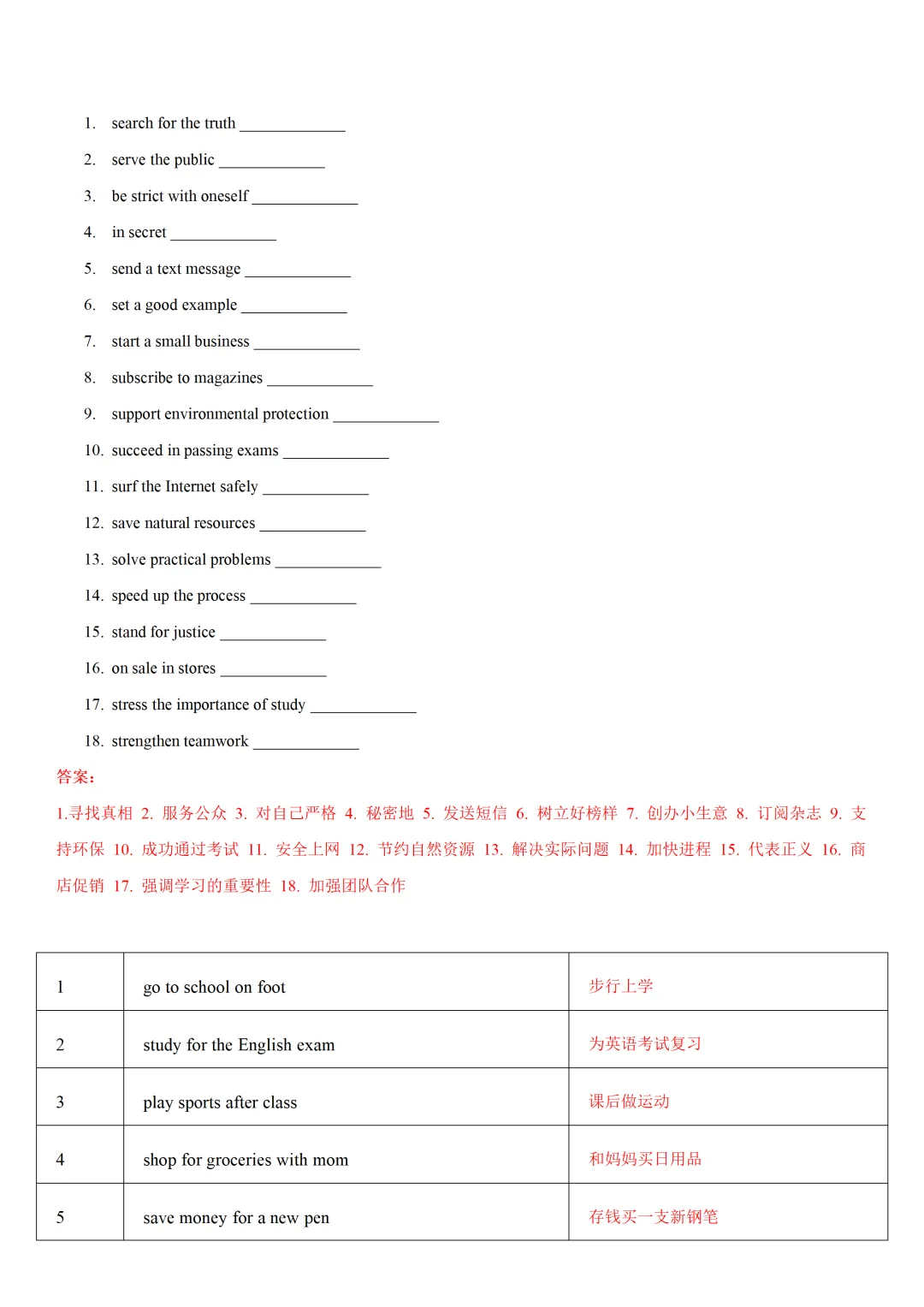 通关17:2026年中考英语重点词汇一遍过【S字母】 第19张