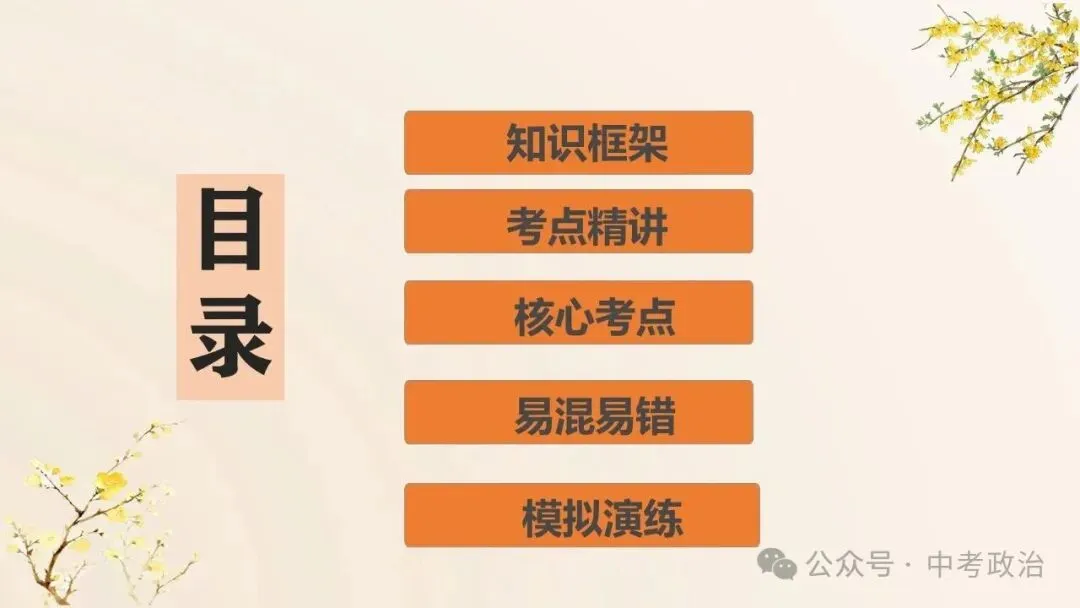 2026年中考道法一轮复习课件(6册更新完毕) 第3张