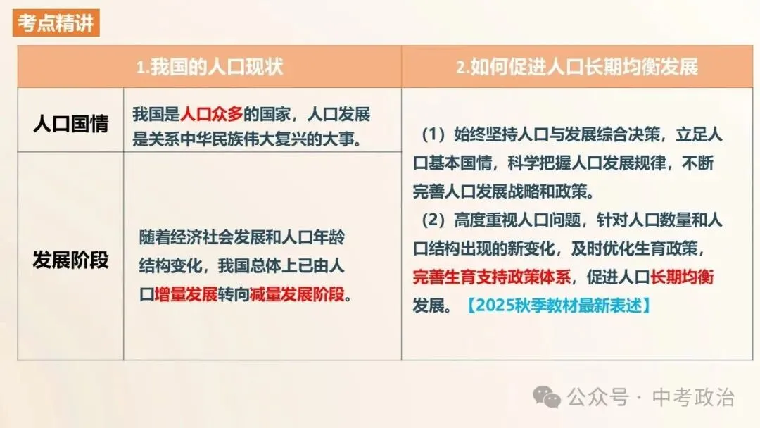 2026年中考道法一轮复习课件(6册更新完毕) 第26张