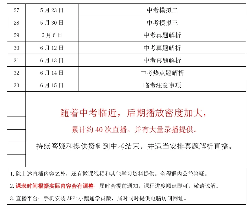 2026年地理中考(会考)冲刺课程上线啦,优惠报名中 第25张