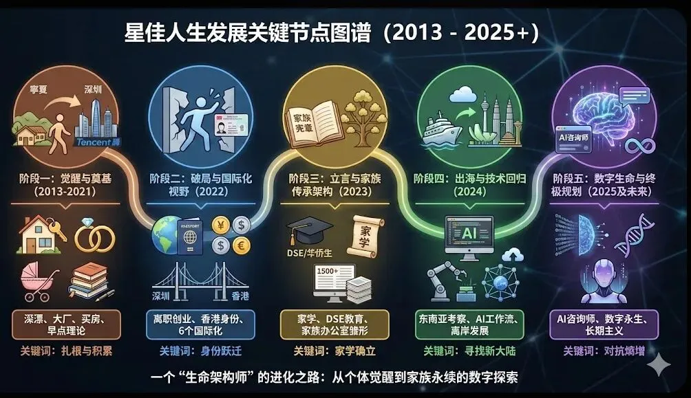 预算50万,如何给中考300分的学生换一个“全日制本科”+“考公入场券”? 第1张