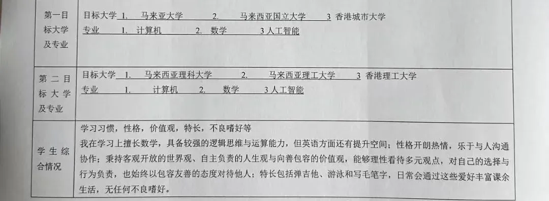 预算50万,如何给中考300分的学生换一个“全日制本科”+“考公入场券”? 第6张