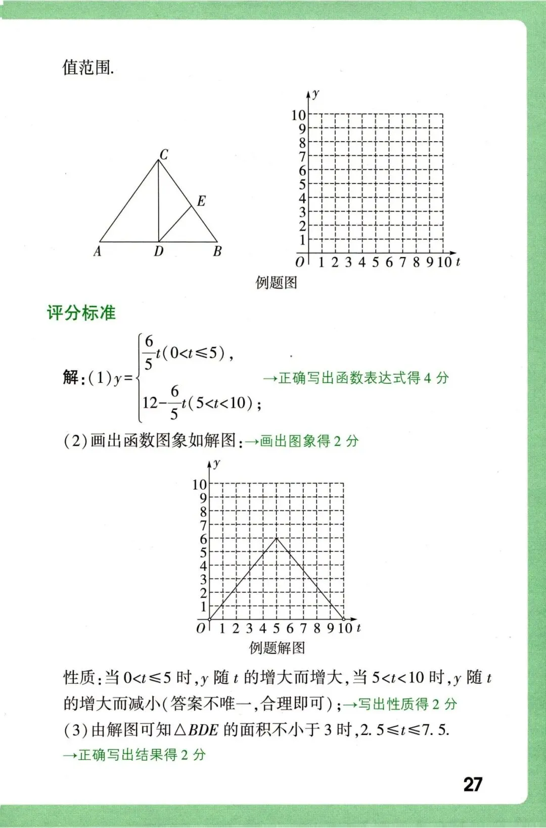 2026《中考数学•评分标准及答题规范》 第29张
