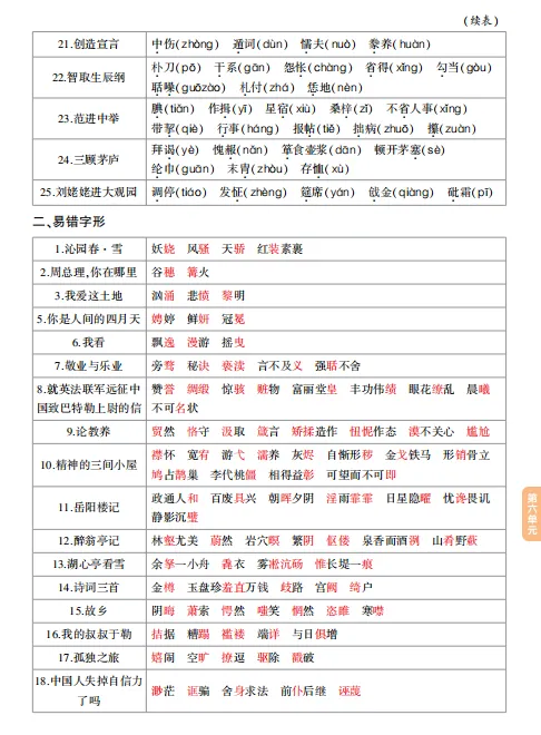 【中考语文】初中语文《基础知识总结》九上电子版可打印(免费下载) 第4张
