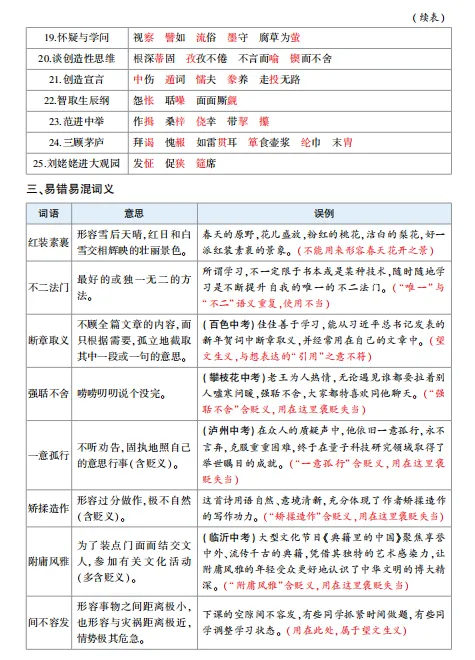 【中考语文】初中语文《基础知识总结》九上电子版可打印(免费下载) 第5张