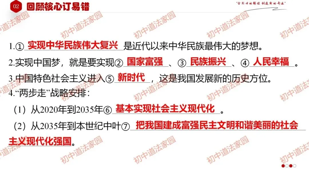 2026年中考道德与法治一轮复习高效培优 专题24 中国人 中国梦(九上)课件+练习 第17张