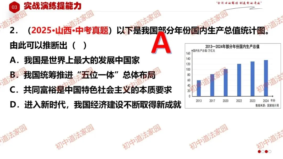 2026年中考道德与法治一轮复习高效培优 专题24 中国人 中国梦(九上)课件+练习 第23张