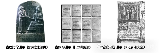 中考历史论述题答题方法讲义 第1张