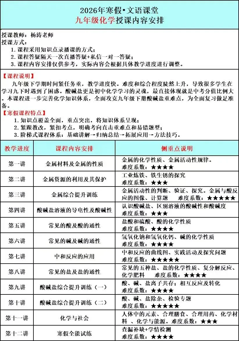 【初三.全科】2026中考总复习! 第21张