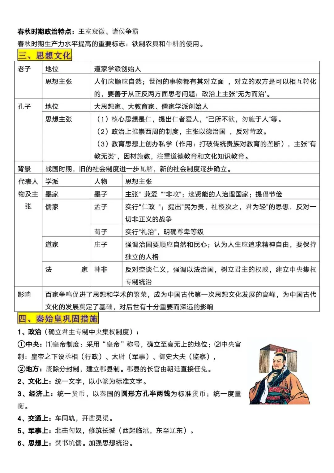 【中考历史】九年级历史考点汇总复习 第3张