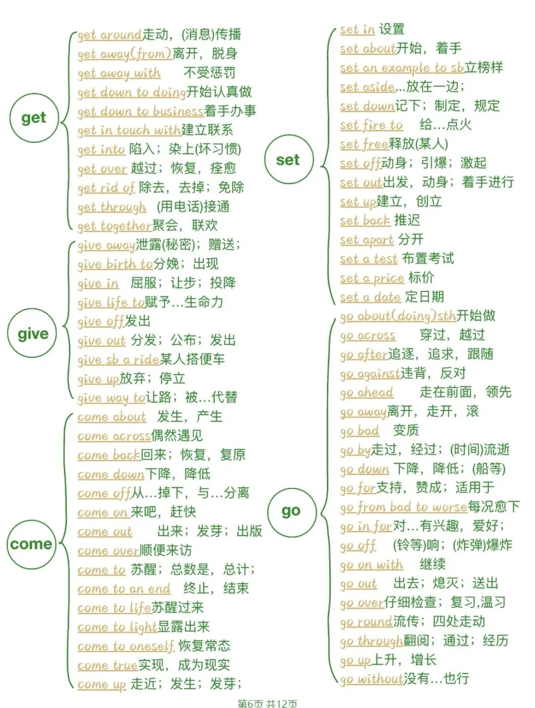 【中考英语】速速收藏 完形填空“911”法则 第6张