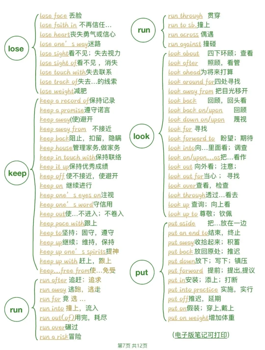 【中考英语】速速收藏 完形填空“911”法则 第7张