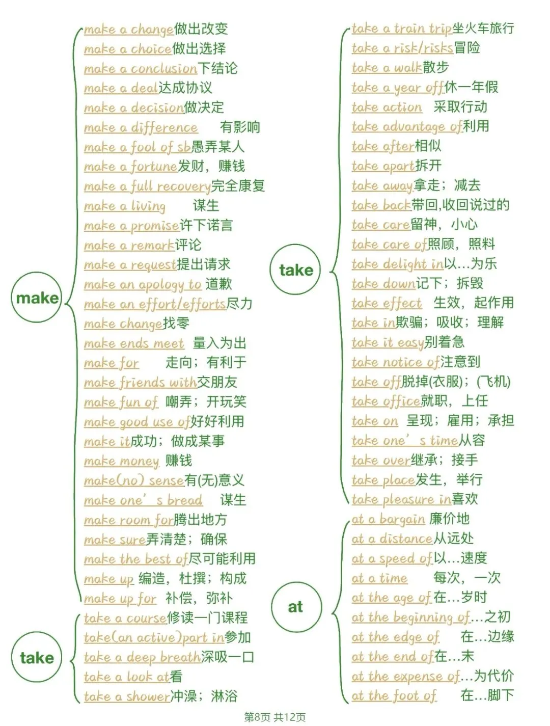 【中考英语】速速收藏 完形填空“911”法则 第8张