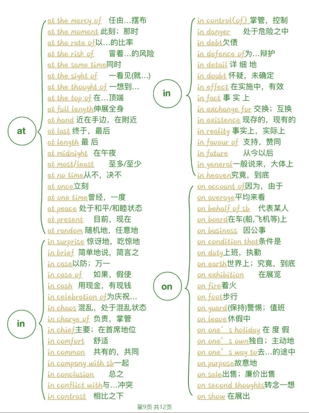 【中考英语】速速收藏 完形填空“911”法则 第9张