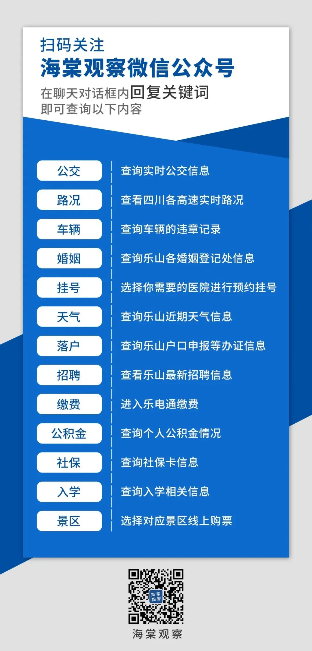 公告!事关中考改革!乐山市教育局公开征求意见 第4张