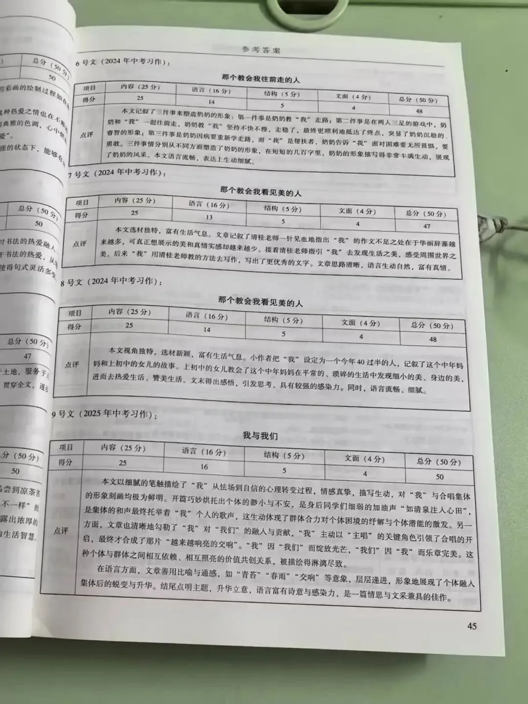 2026年广州市中考语文备考训练精选参考答案之现代文阅读、写作与表达 第7张