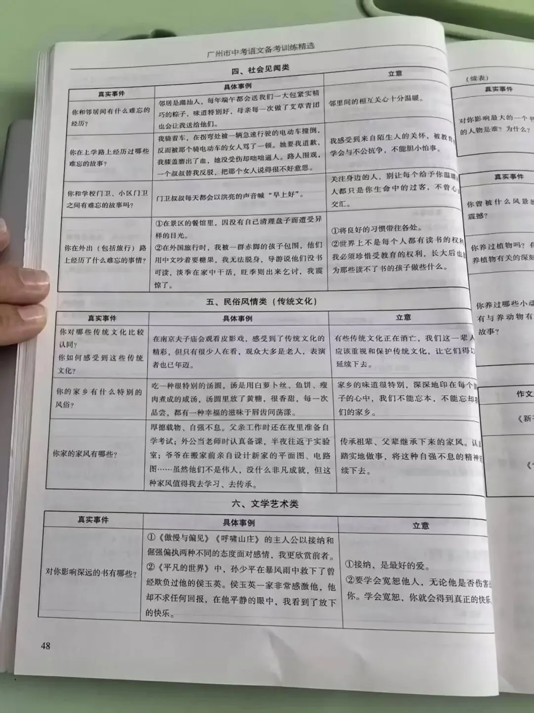 2026年广州市中考语文备考训练精选参考答案之现代文阅读、写作与表达 第10张