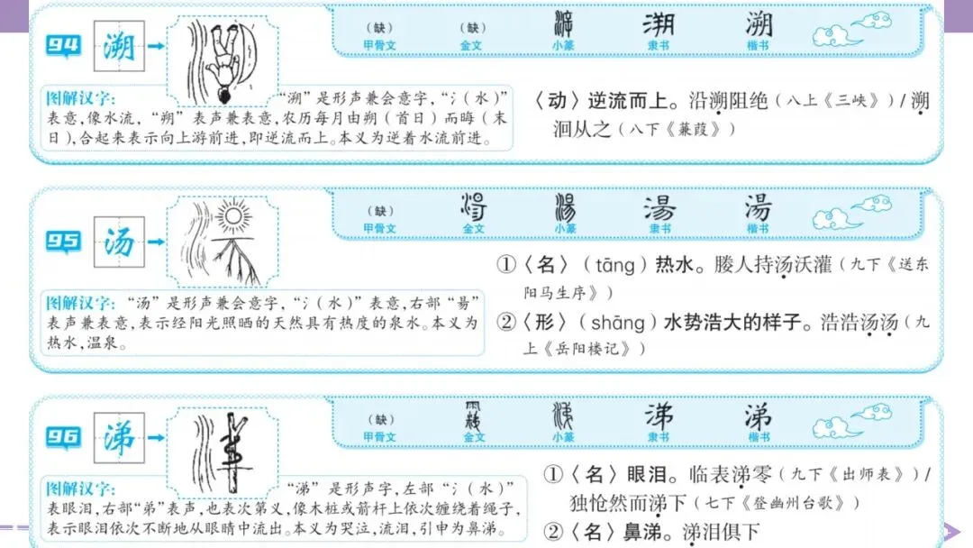 【2026中考总复习】基础知识必背篇9:图解初中生必掌握的146个文言实词(64页PPT) 第47张