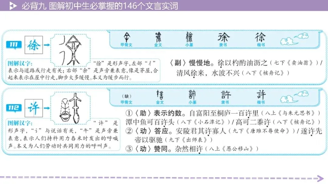 【2026中考总复习】基础知识必背篇9:图解初中生必掌握的146个文言实词(64页PPT) 第54张
