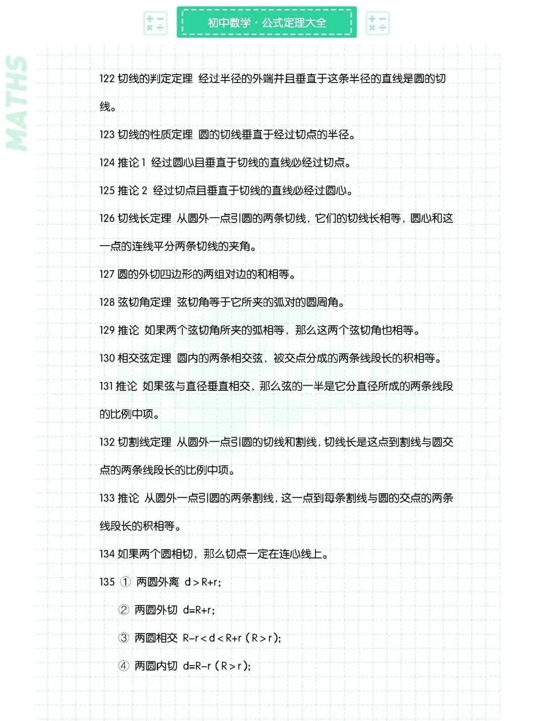 初中数学【中考必会定理大全】148条7-9年级上下册通用,可下载打印 第8张