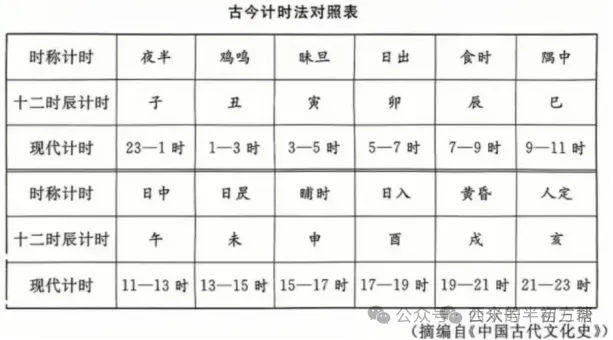 【冲刺26中考】内蒙古自治区2025年中考语文真题(含参考答案) 第3张