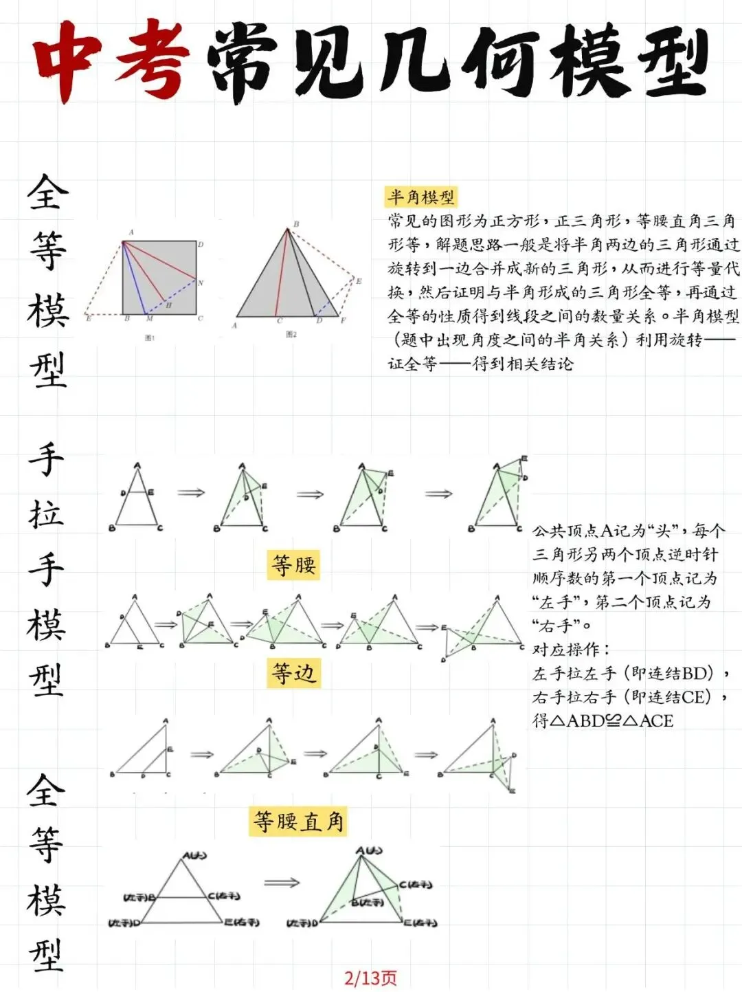 中考常见几何模型大全!13种模型大全,覆盖16大高频考点 第2张 中考常见几何模型大全!13种模型大全,覆盖16大高频考点 第2张