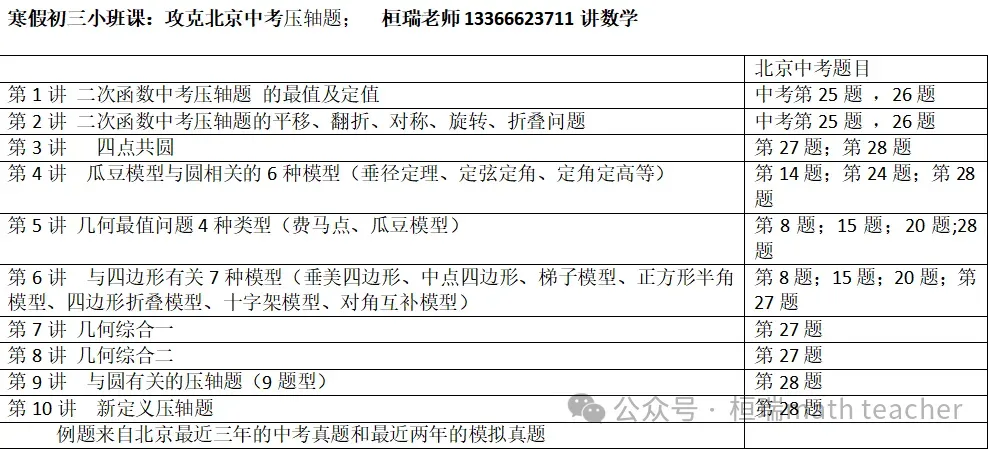 初三寒假10次课:攻克北京中考压轴题 第1张