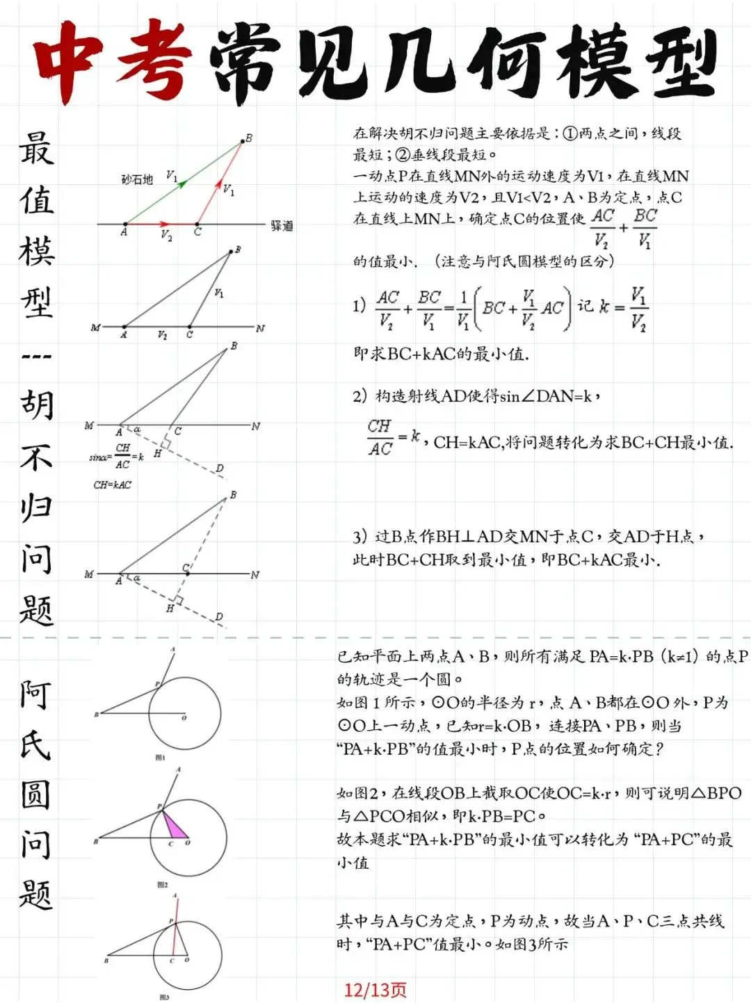 中考常见几何模型大全!13种模型大全,覆盖16大高频考点 第12张 中考常见几何模型大全!13种模型大全,覆盖16大高频考点 第12张