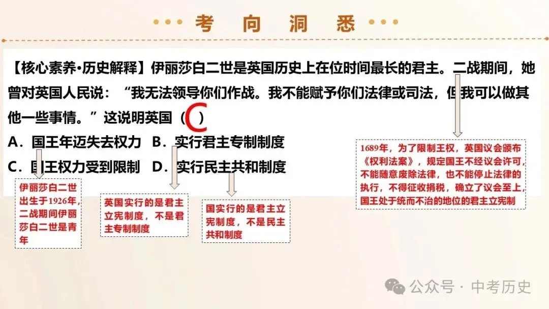 2026年中考历史一轮复习精品课件 第10张