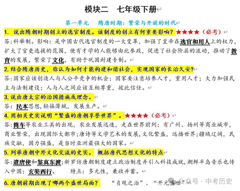 2026年中考历史一轮复习精品课件 第44张
