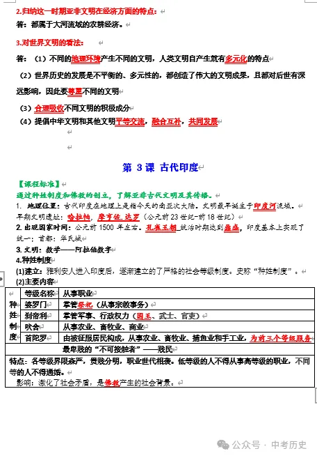 2026年中考历史一轮复习精品课件 第58张