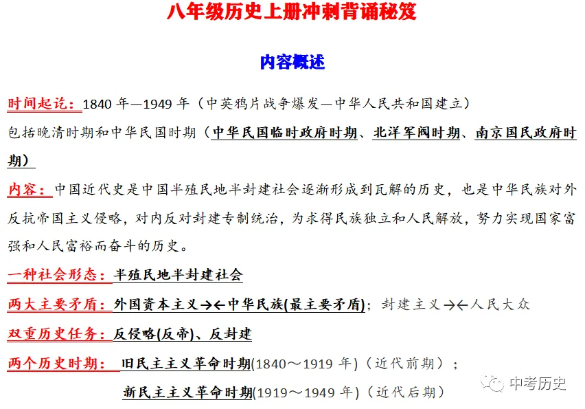 2026年中考历史一轮复习精品课件 第77张