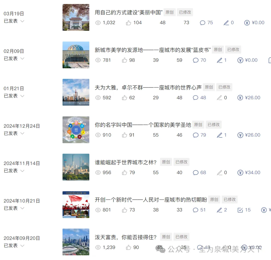 唯美中国,兼济天下——一座城市的期中考士 第26张