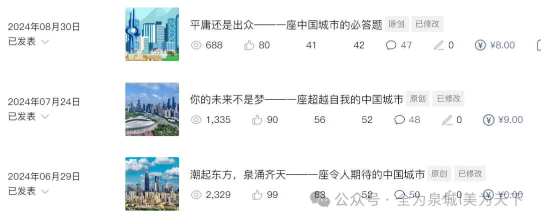 唯美中国,兼济天下——一座城市的期中考士 第27张