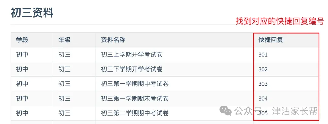 2027年天津中考新规 第6张