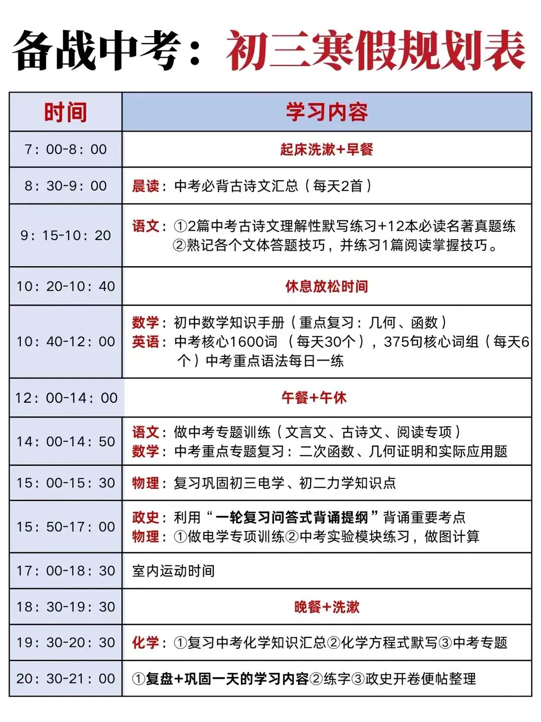 备战中考,初三生规划 第1张